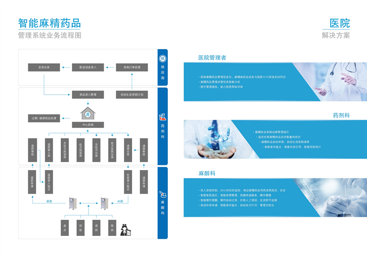 4.8天奧麻精手冊_05_副本.png